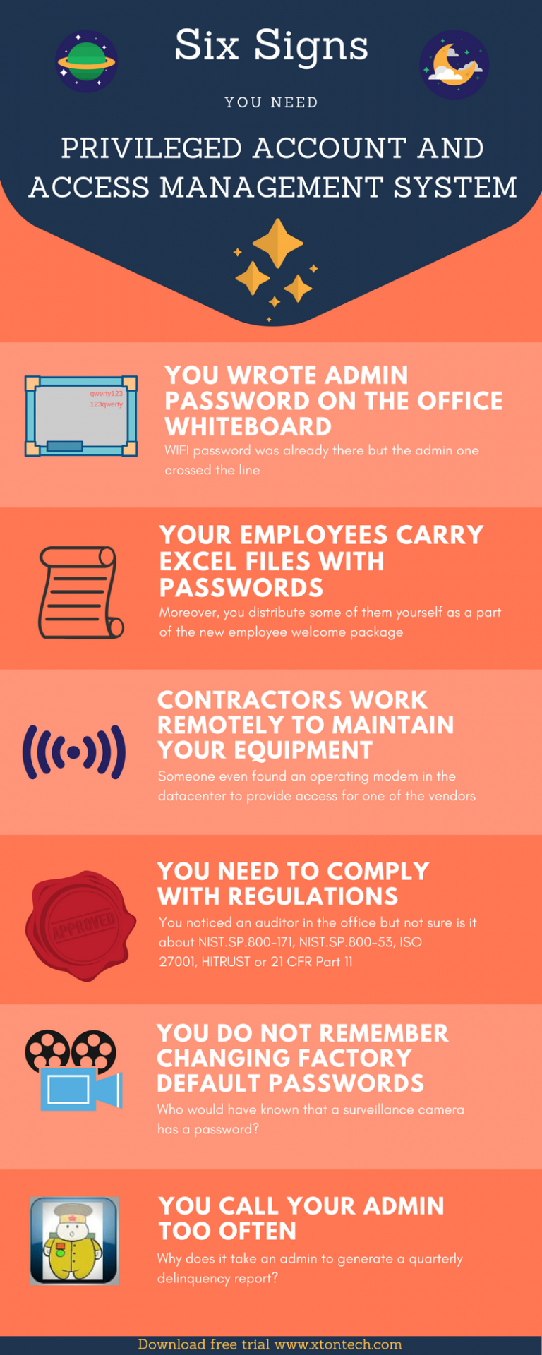 Six Signs You Need a PAM System Xton Technologies