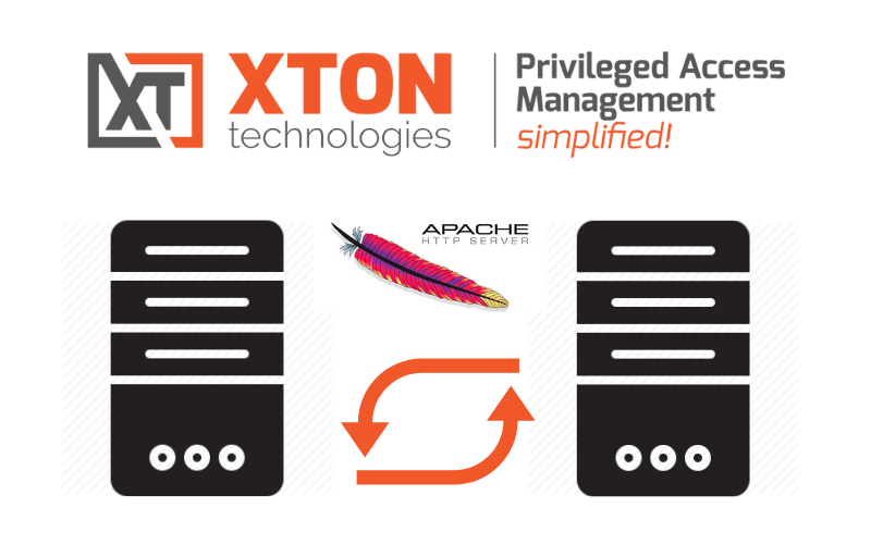Xton Access Manager High Availability Option Load Balancer