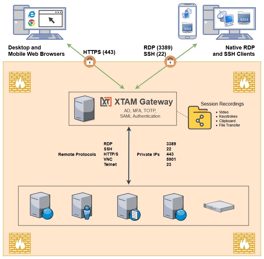 Windows 10 native ssh client